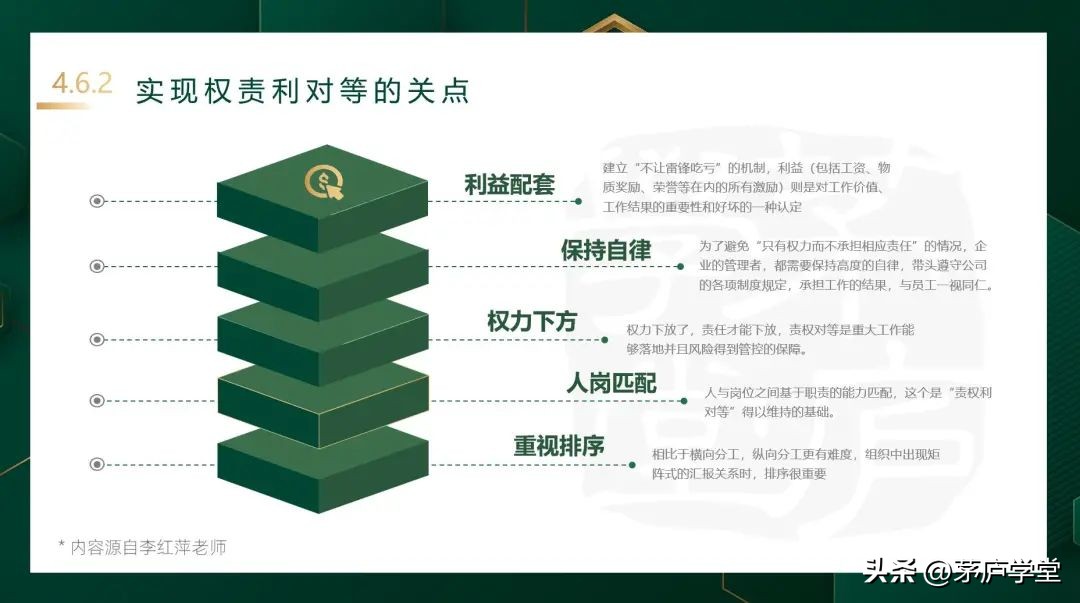 四步走基本方法,组织设计的五个步骤