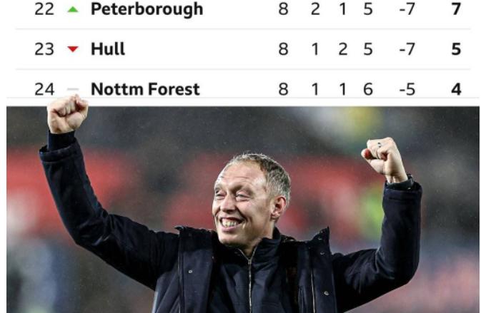 根本没想到？英冠队刚进附加赛决赛！为啥全场球迷就疯狂涌入球场