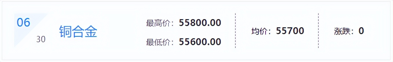 废铜废铝废钢价格最新行情,废钢价格继续跌附报价