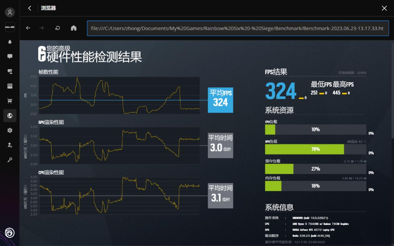 雷蛇灵刃14锐龙3070测评,雷蛇灵刃14锐龙评测