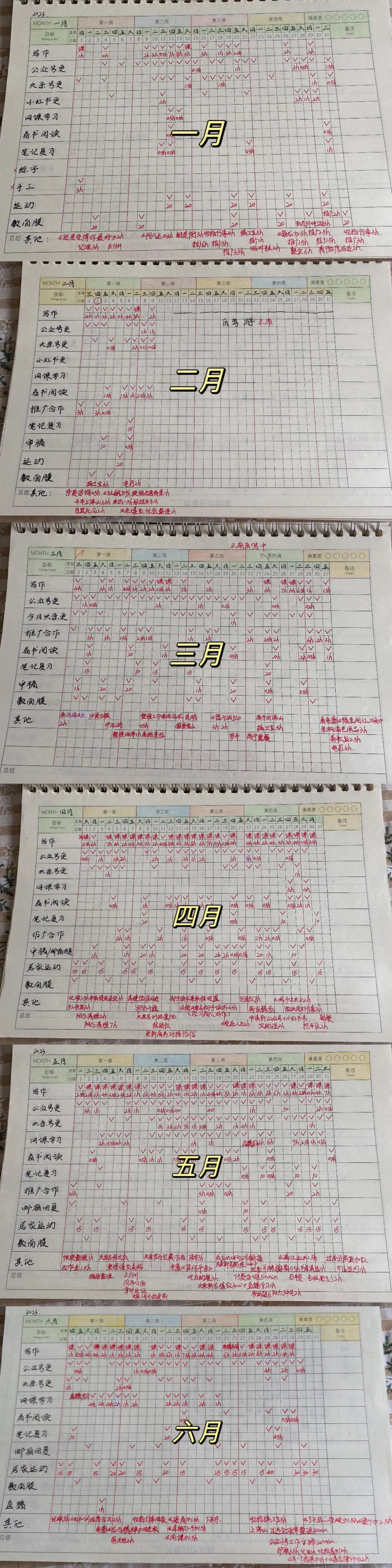 2023年做自媒体收入详情,2023年自媒体最赚钱的四大领域