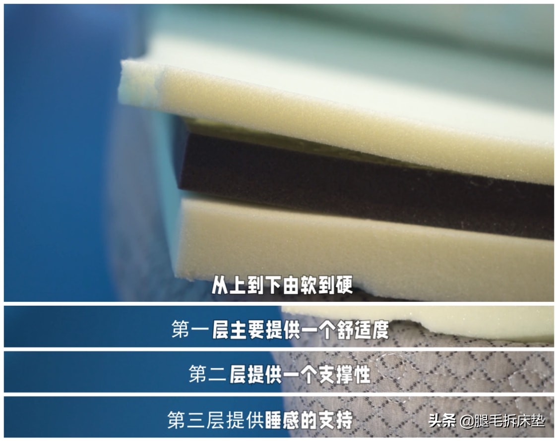 1w的床垫值得买吗,1w元丝涟床垫推荐