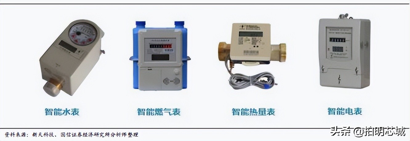 aiot智能系统设计,aiot智能物联网管理系统