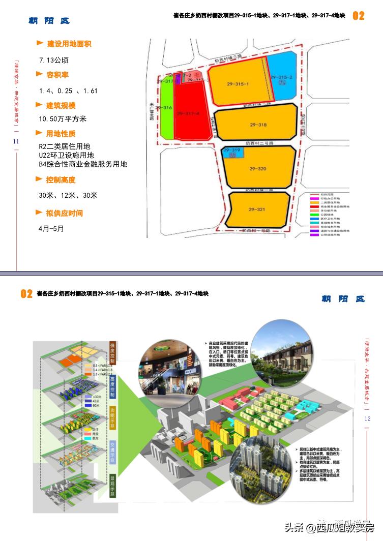 海淀永丰、卷王奶西又上新！2023年还有这些新盘必看