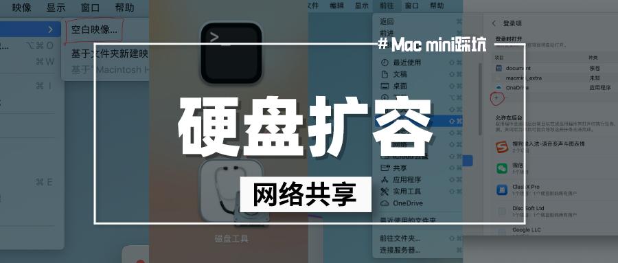 macmini扩容内存硬盘,macmini硬盘扩容推荐