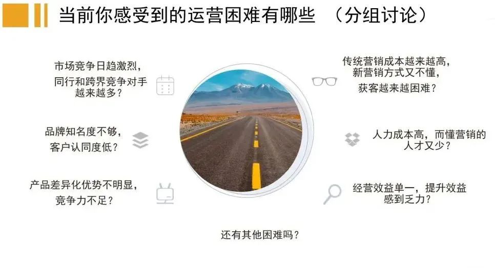 经销商营销模式新思维,经销商新思维