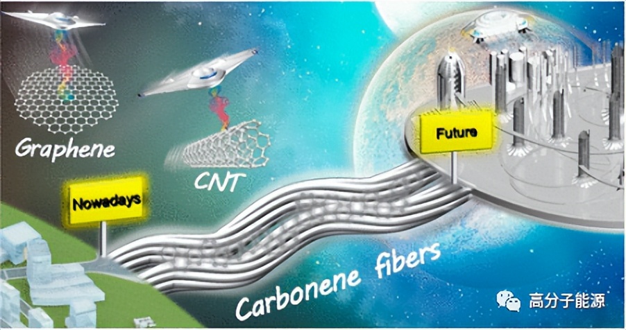 北大张锦招博士后,北大张锦教授