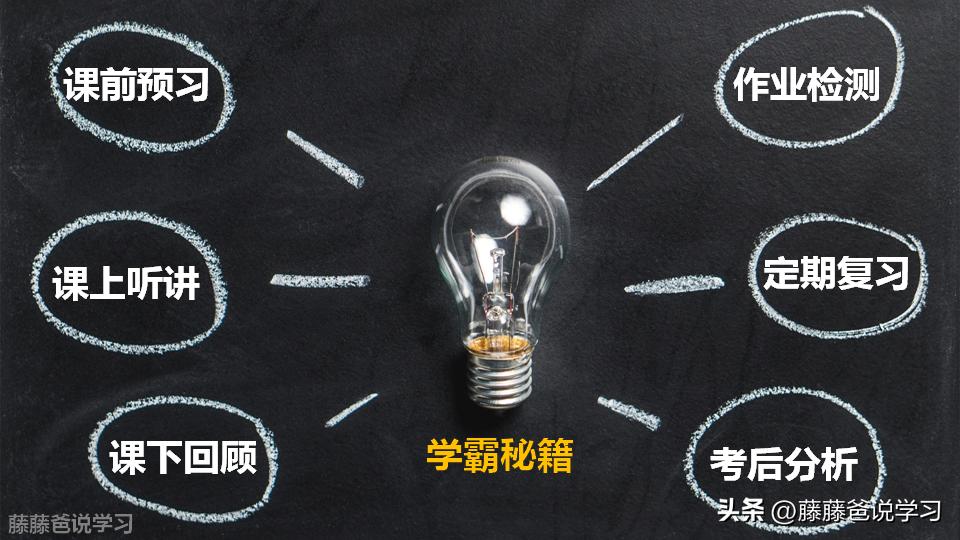 小学学神学霸绝密学习秘籍和资料,初中学霸的学霸秘籍