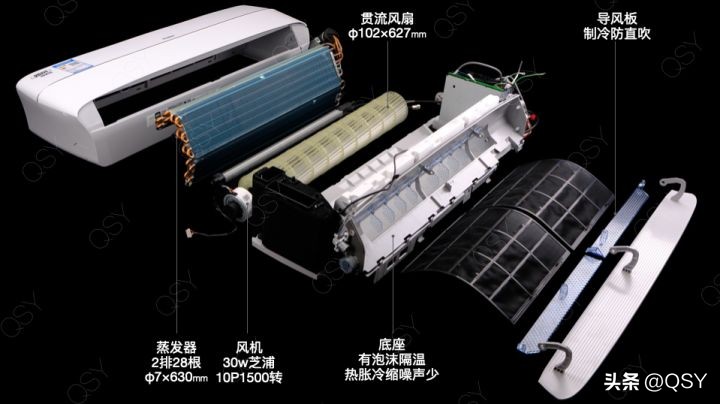 海尔afa81新风空调,海尔空调afa81u1是哪一款