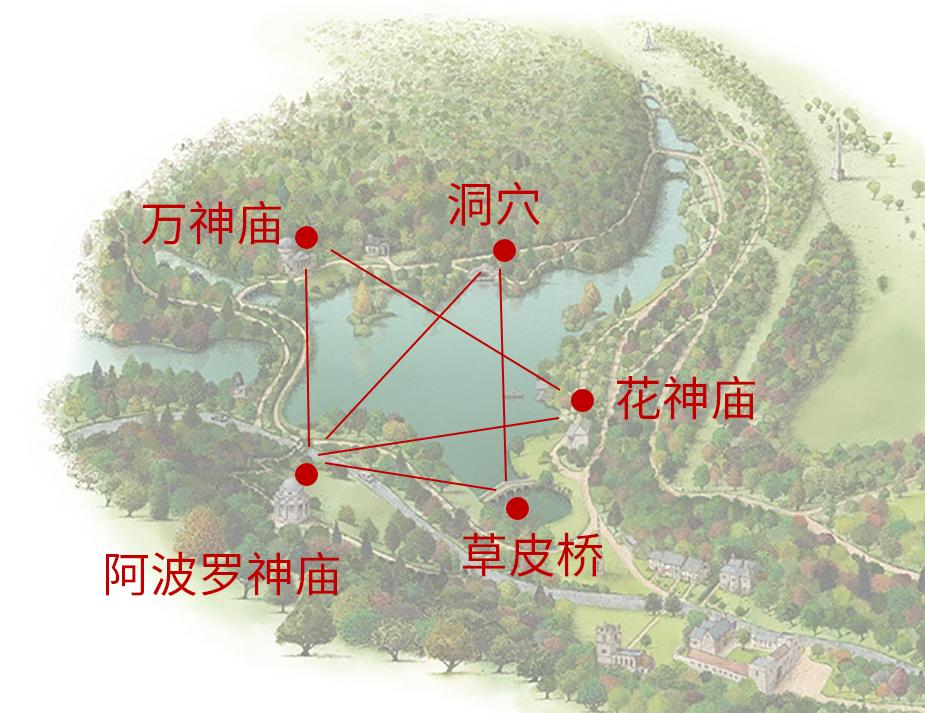 英国海德庄园,英国最美的花园小镇