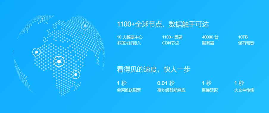 深度详解视频直播cdn技术,cdn网络卡顿怎么解决