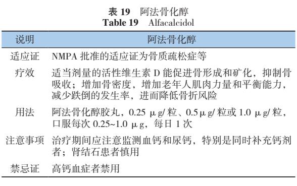 原发性骨质疏松诊疗指南,原发性骨质疏松症诊疗指南2017