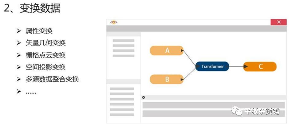 建筑物容积率计算方法,土地容积率计算方法