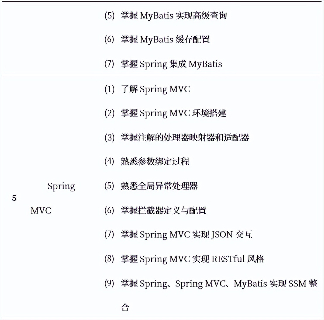 云课堂智慧职教在线课程,云课堂智慧职教如何改学校