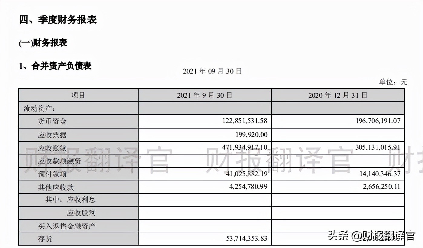 东数西算概念板块,东数西算核心概念股排名