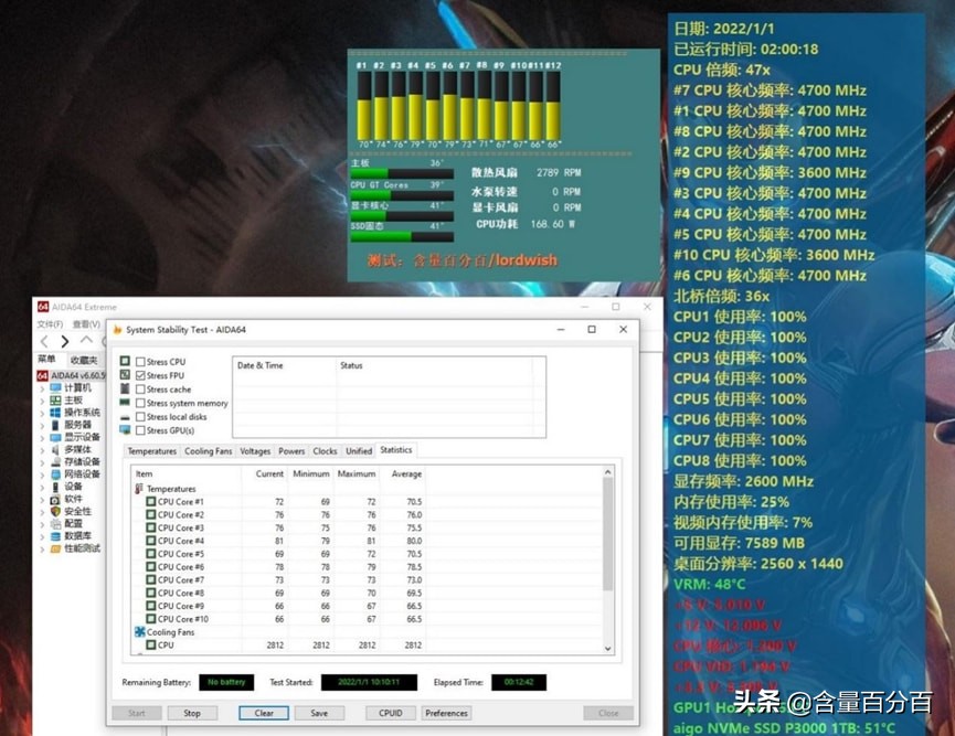 技嘉z690aerogddr4评测,技嘉z690ddr4主板怎么样