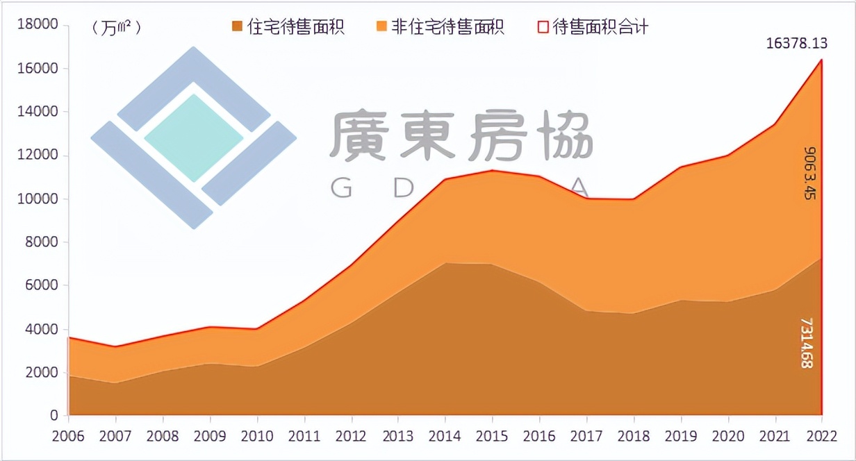 动起来郭富城谢霆锋陈奕迅,动起来郭富城香港维多利亚