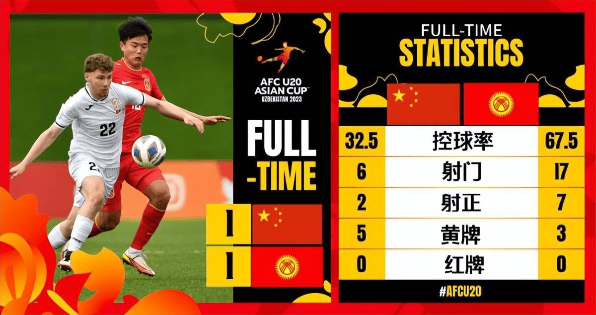 韩媒嘲讽国足,韩媒笑喷国足