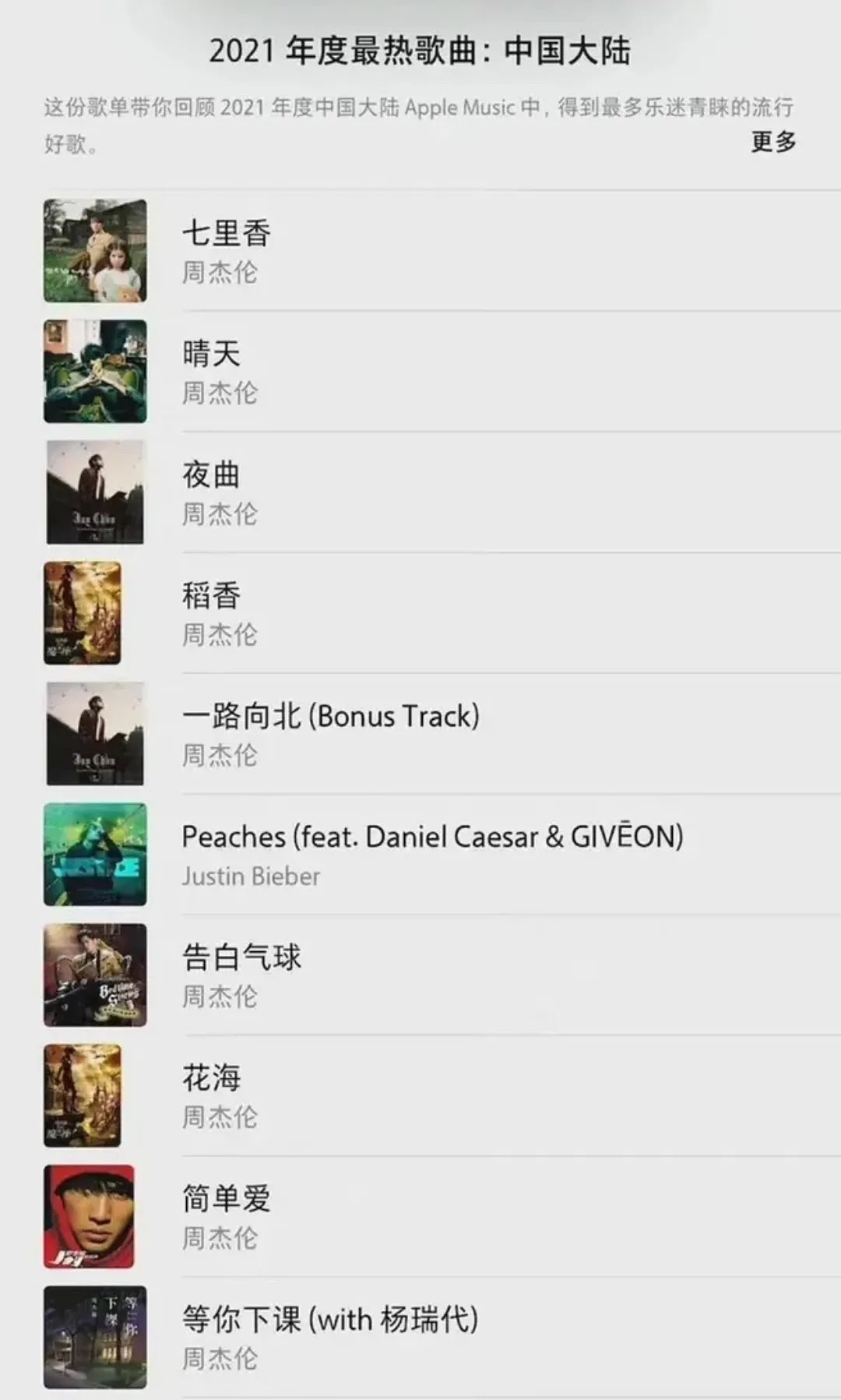 周杰伦是否被神化知乎,周杰伦是否被神化