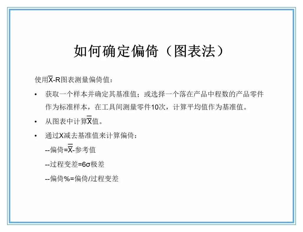 供应商质量管理258页ppt,供应商质量培训ppt