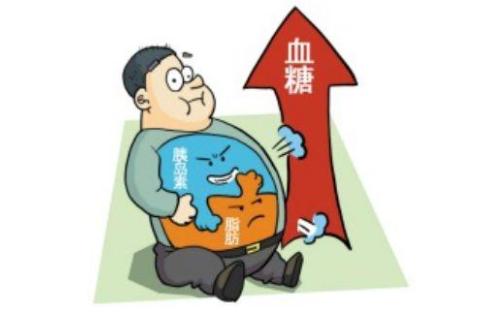 男性身高152-185标准体重对照表，若你“达标”，恭喜，还不算胖