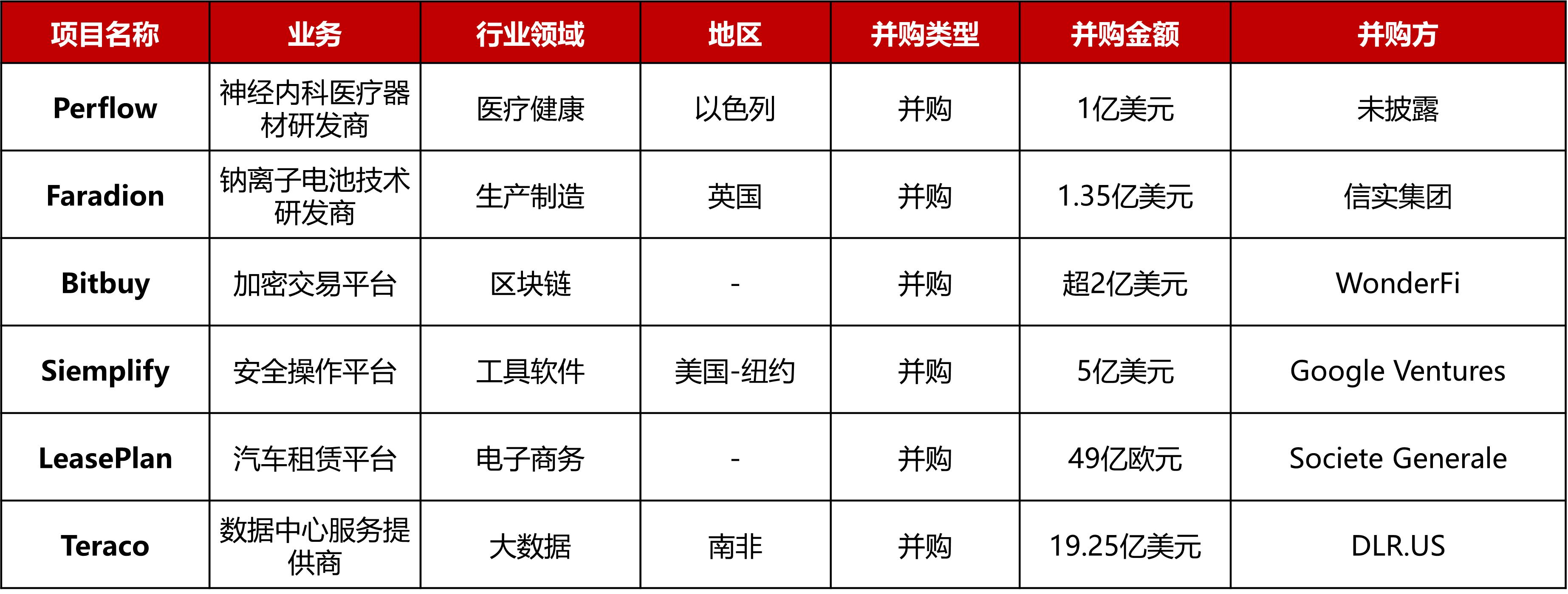 miro铻嶈祫,鎶曡祫铻嶈祫鍛ㄦ姤