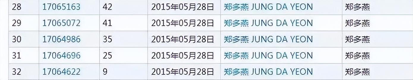 韩国女王郑多燕减肥操视频完整版,郑多燕商标注册