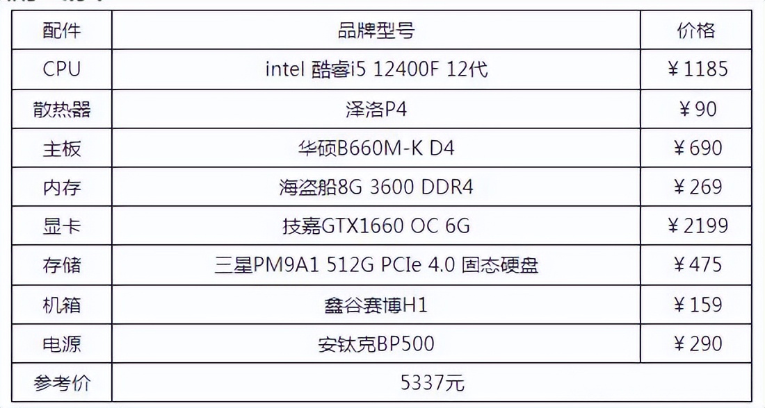 matebookxpro2022款配置,solidworks2022官方推荐电脑配置