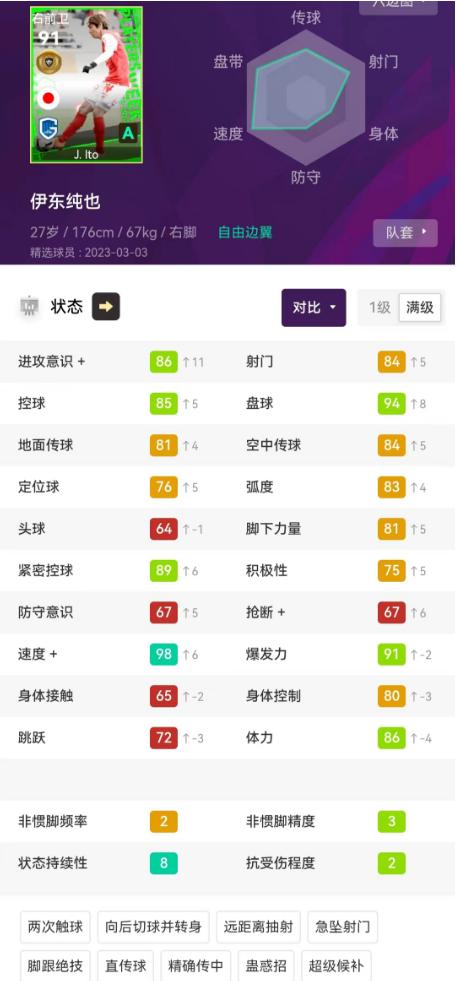 实况足球史诗高光最强阵容,实况足球爆改穆勒头球