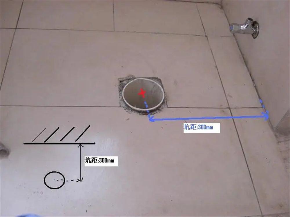 装修8个坑,装修八坑