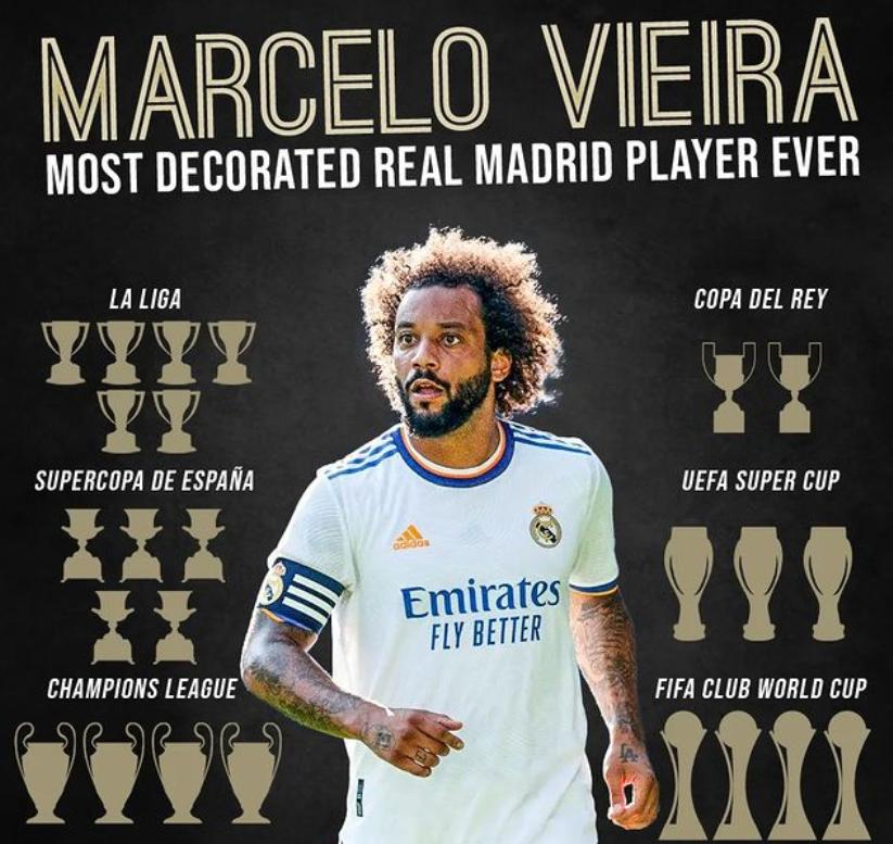 世界足坛得冠军最多球员,世界足球冠军最多的运动员