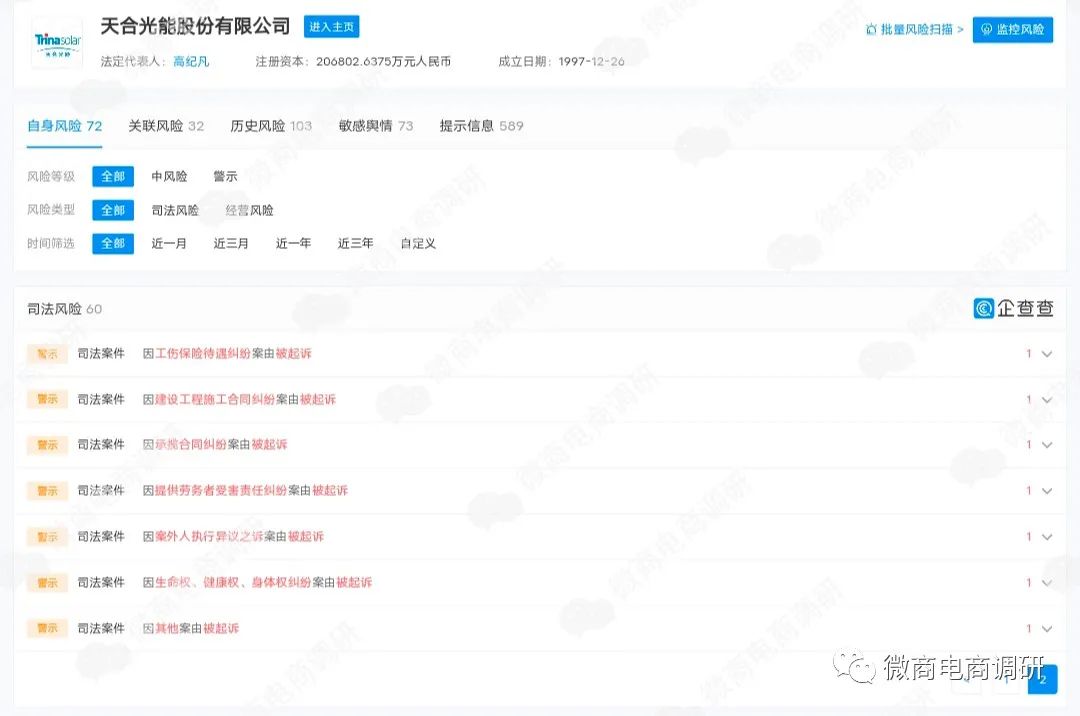 投资光伏年回报20%,投资光伏能赚钱吗