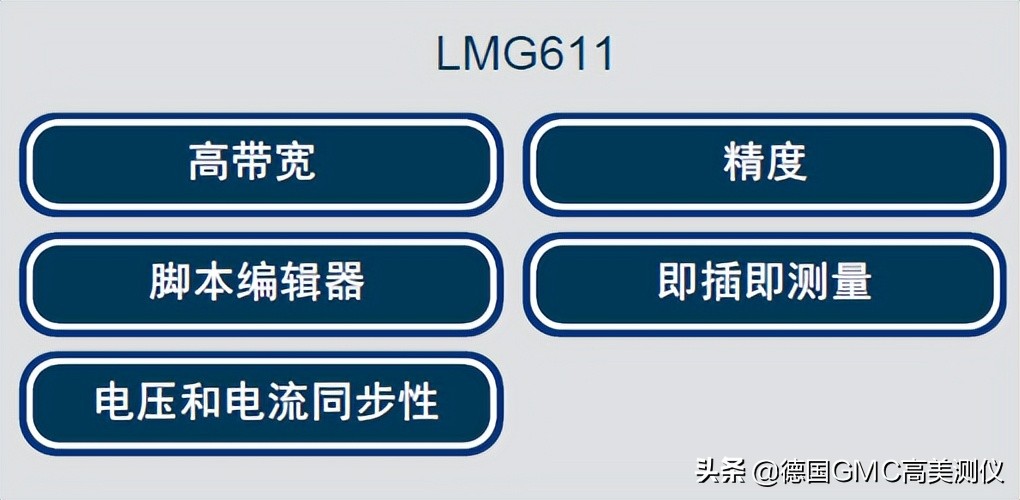 功率分析仪lmg671,手持式高带宽功率分析仪