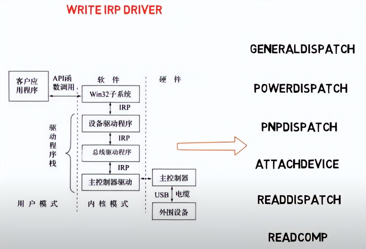 qq账号被盗了又被改密保了怎么办,qq账号被盗怎么办可以报警吗