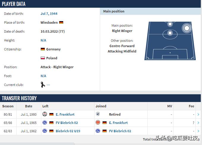 拿过大力神杯的球队有哪些,哪些足球明星拿过大力神杯