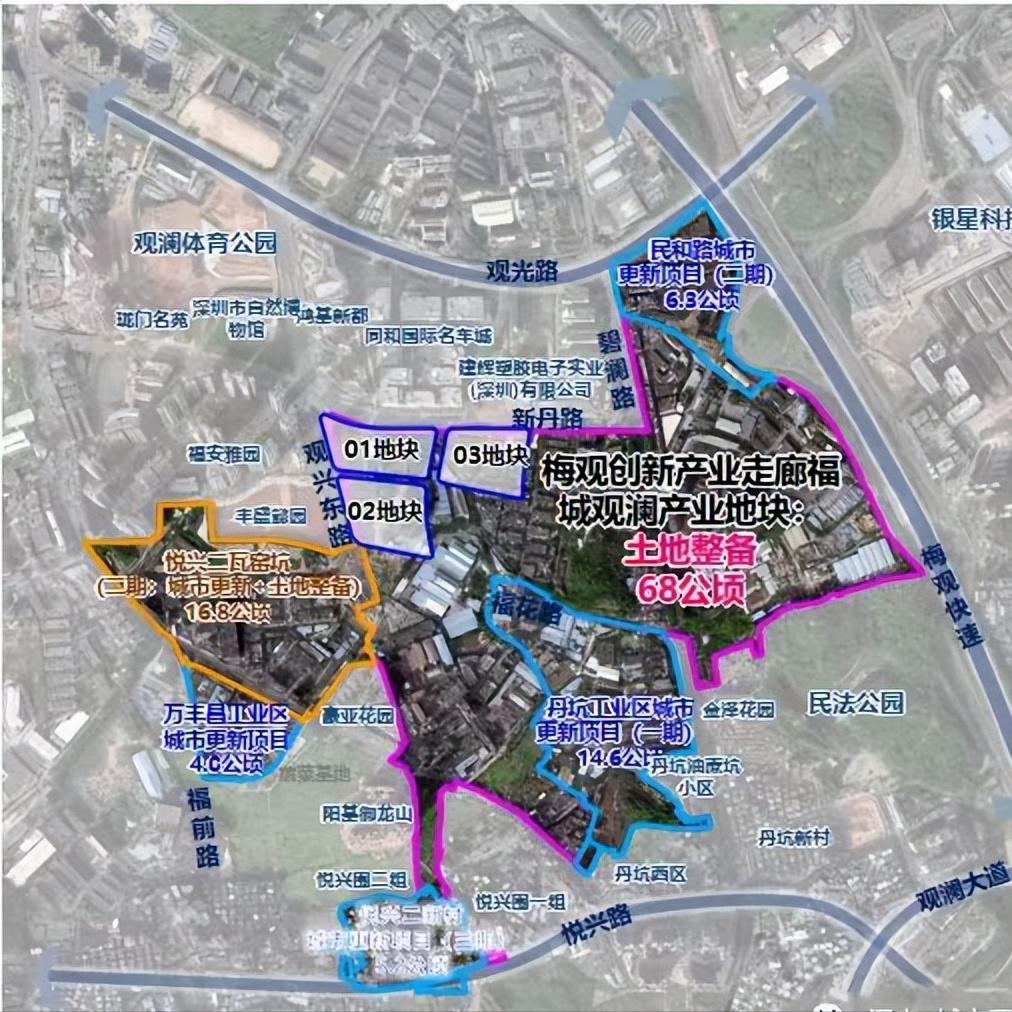 华为九龙山数字城项目,九龙山片区规划华为