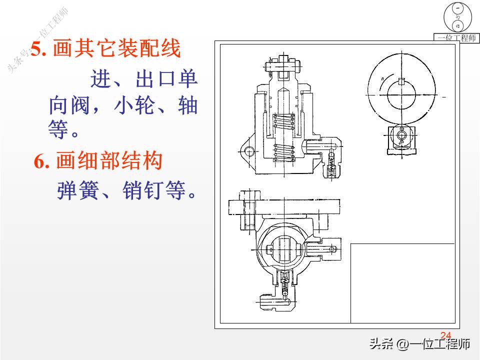 装配图的4类画法，7步完成装配图的绘制，46页PPT介绍装配图画法