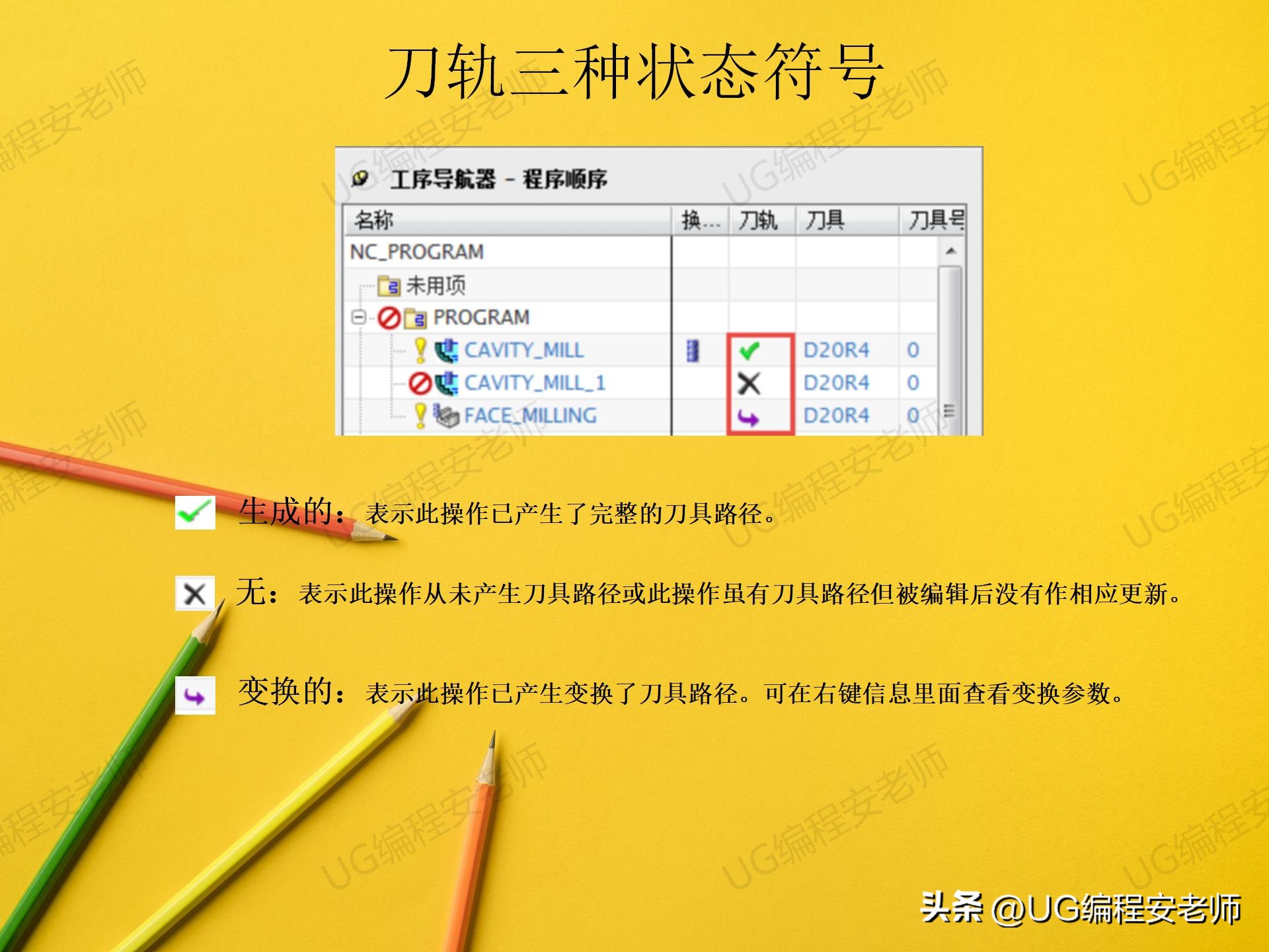 没cnc基础零基础学习ug能行么,ug数控加工编程培训手把手教学