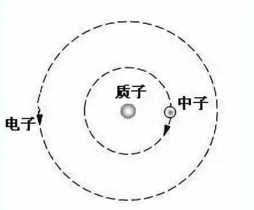 当霍金和爱因斯坦知道了黑洞存在,爱因斯坦是如何预测黑洞的存在