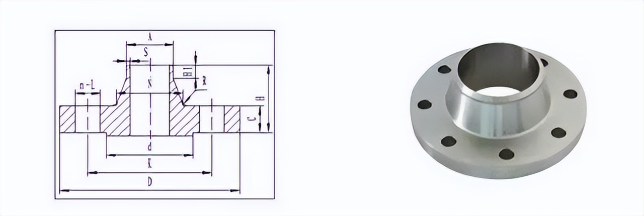 12种法兰图示,各类型法兰讲解