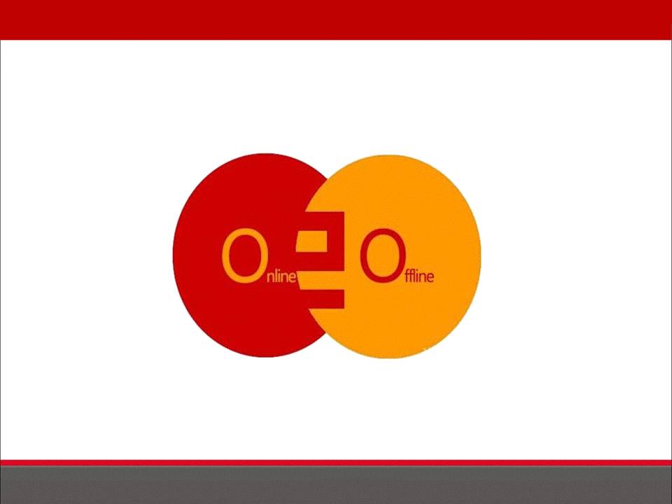 商业模式设计的步骤及o2o模式分析,o2o模式成功案例ppt介绍