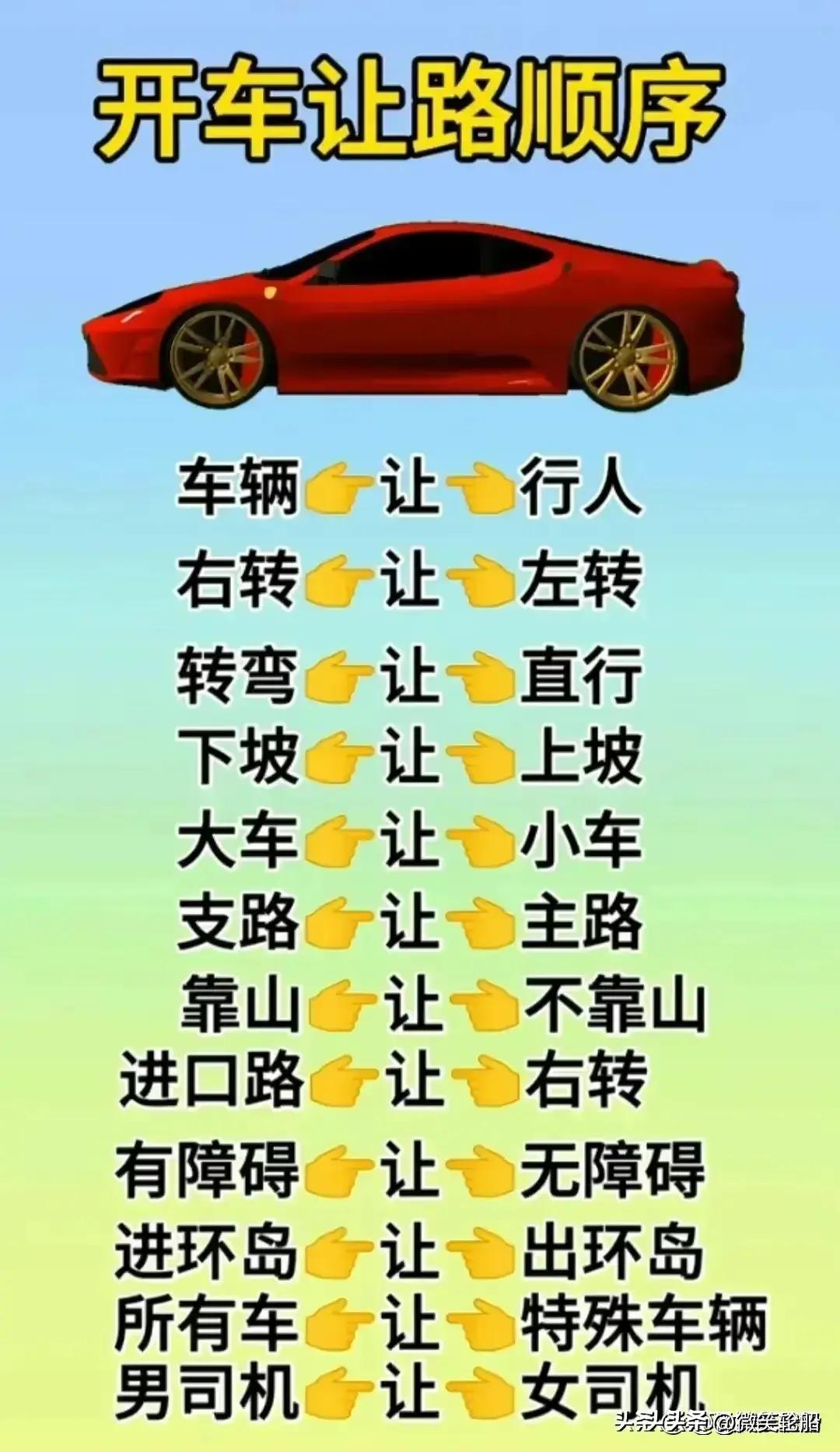 2021年30万元销量前十的轿车推荐,20万左右轿车销量排行榜2021年4月