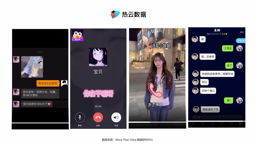 《爱聊》领跑社交行业买量榜，看社交类创意素材如何“花式整活”