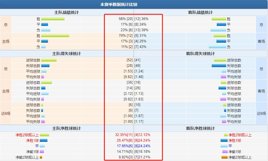 今日竞彩实单足球推荐尤文图斯,今日竞彩足球塞萨半全场预测推荐