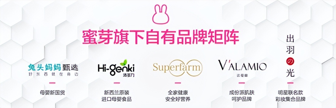 蜜芽怎么取消不了订单,蜜芽是不是关网了