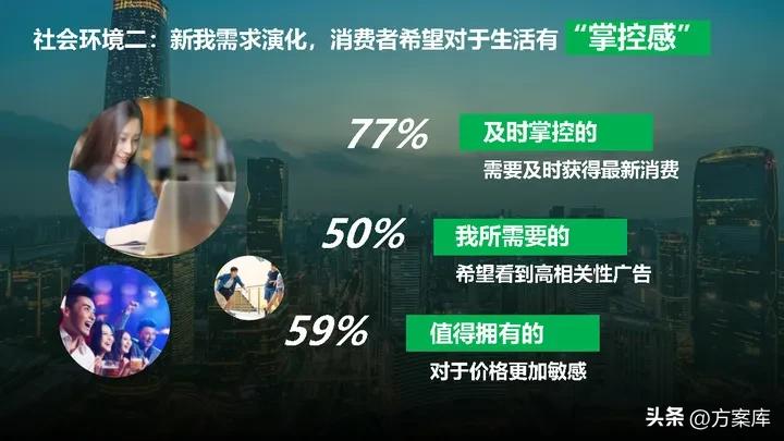 香菇酱实体店营销策略,仲景香菇酱整合营销传播