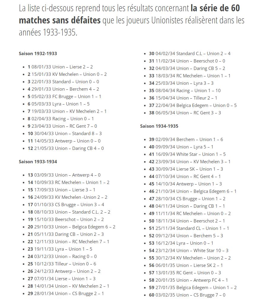 欧战首秀就晋级淘汰赛的圣吉罗斯联：塞纳河畔的过气豪门