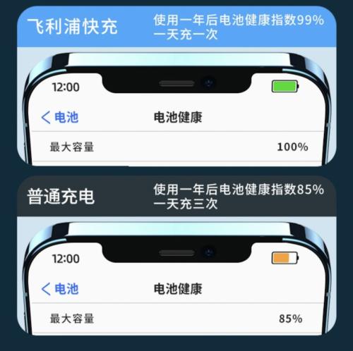 飞利浦苹果手机三合一充电套装,飞利浦20w快充线苹果