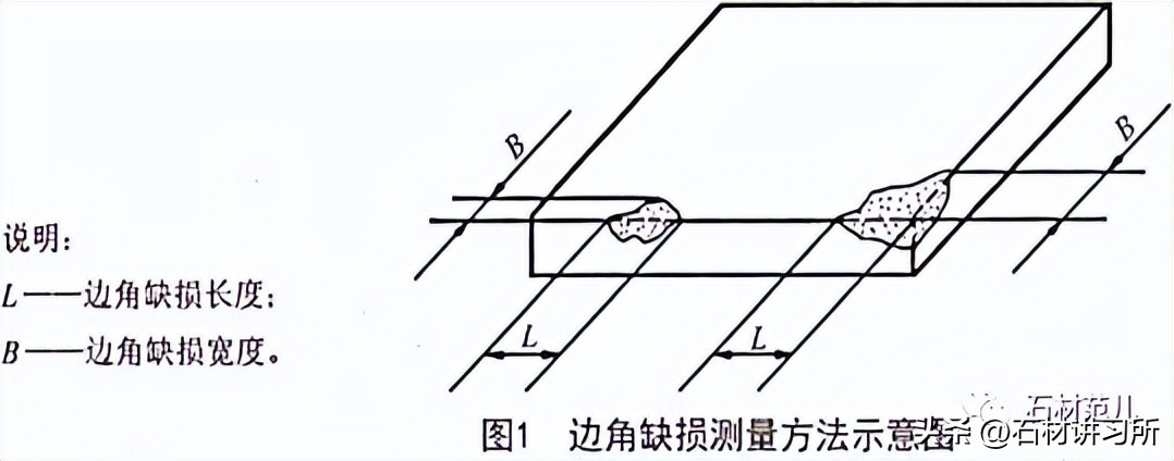 JB/T507-2012建筑装饰用水磨石