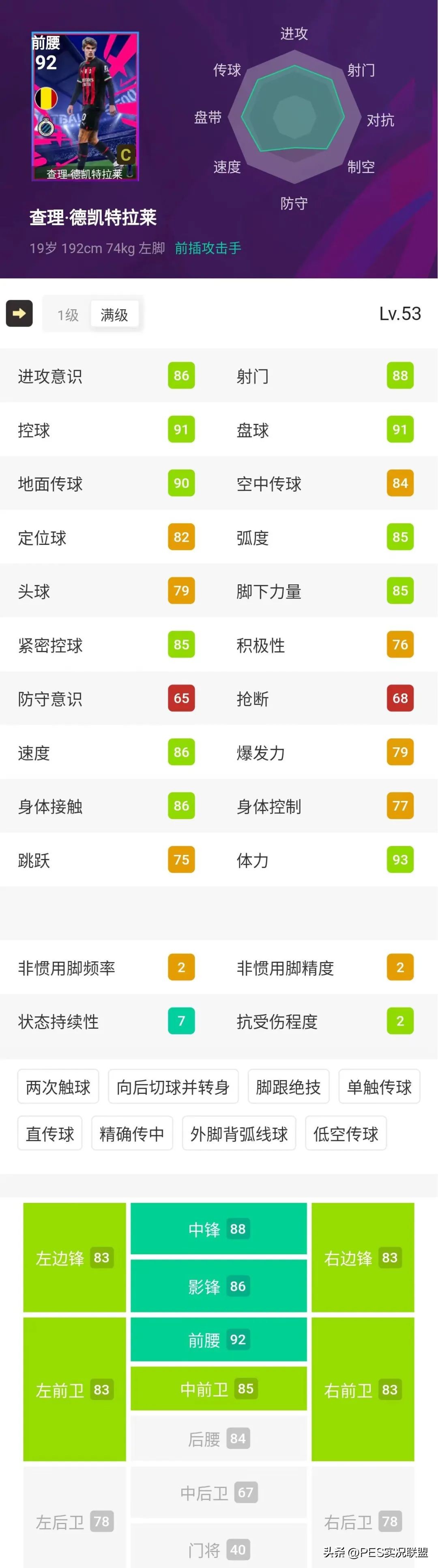 实况足球毕业神兽,实况足球平替卡卡精选